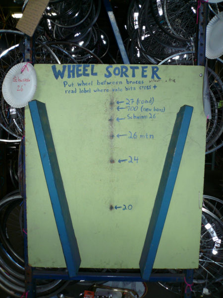 File:FR Wheel Sorter Empty.jpg