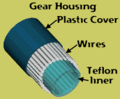 Thumbnail for version as of 14:25, 19 October 2013